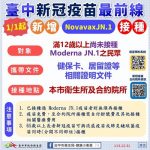 疫苗新訊息 公費流感、新冠Novavax JN.1開打